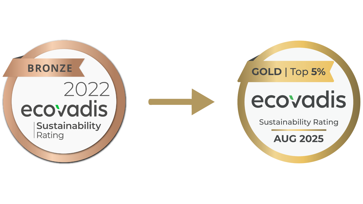 Ecovadis bronze to gold