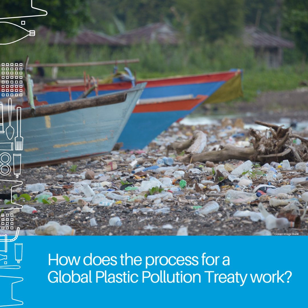 Global Plastics Treaty: Geneva Deadlock and Existing Industrial Solutions