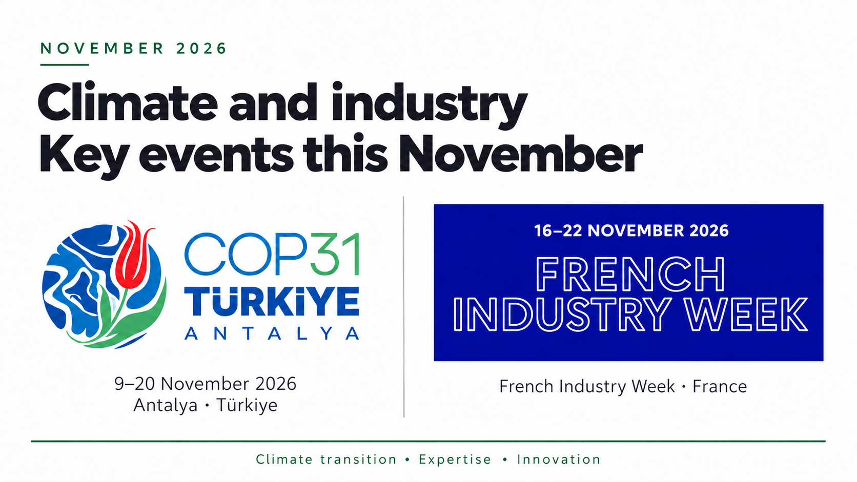 What’s happening around the world in November? Climate and industry take centre stage